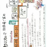 さくらパークご案内
